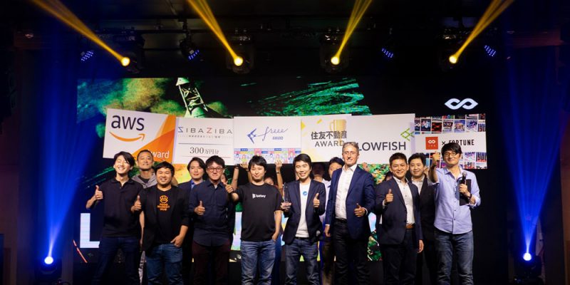 MUIC Alumnus Wins 1st Place in Pitching Competition for Startups