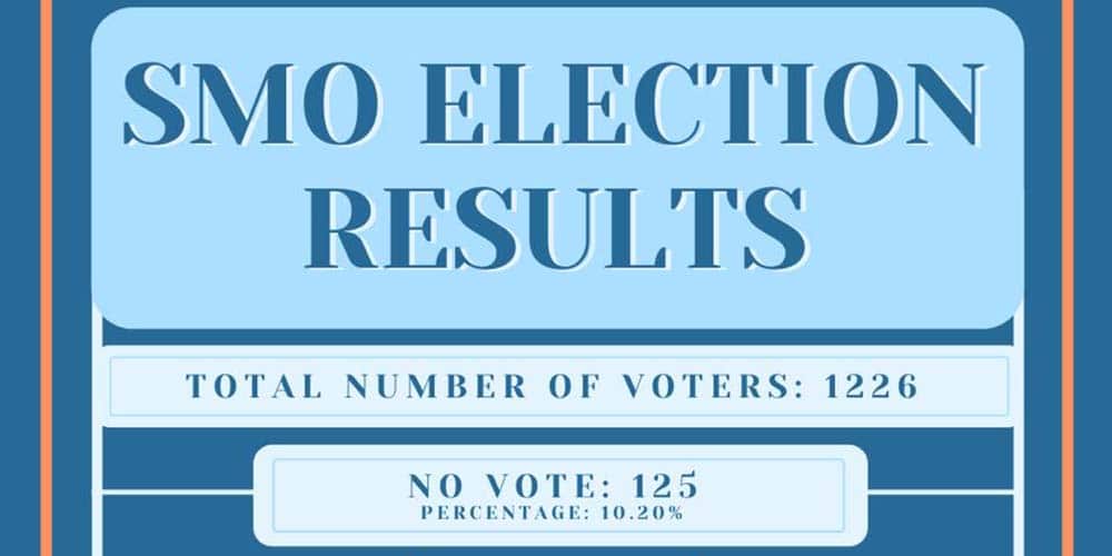1000_SMO_election_resutls