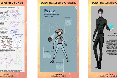 1000-Scientific Superhero