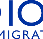 International Organisation for Migration