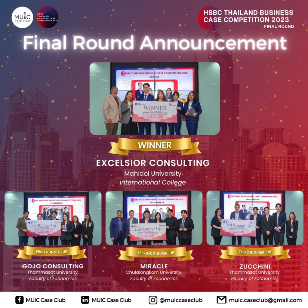 hsbc case study competition